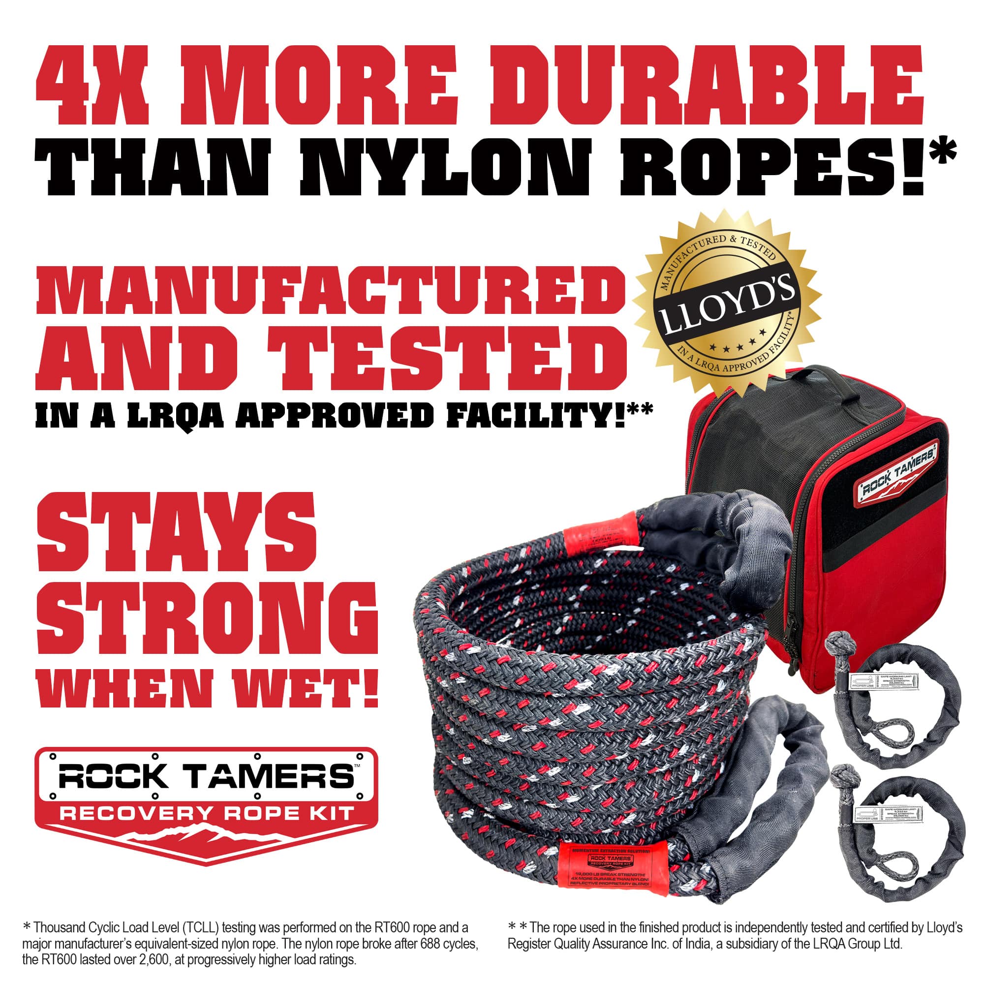 ROCK TAMERS RECOVERY ROPE KIT